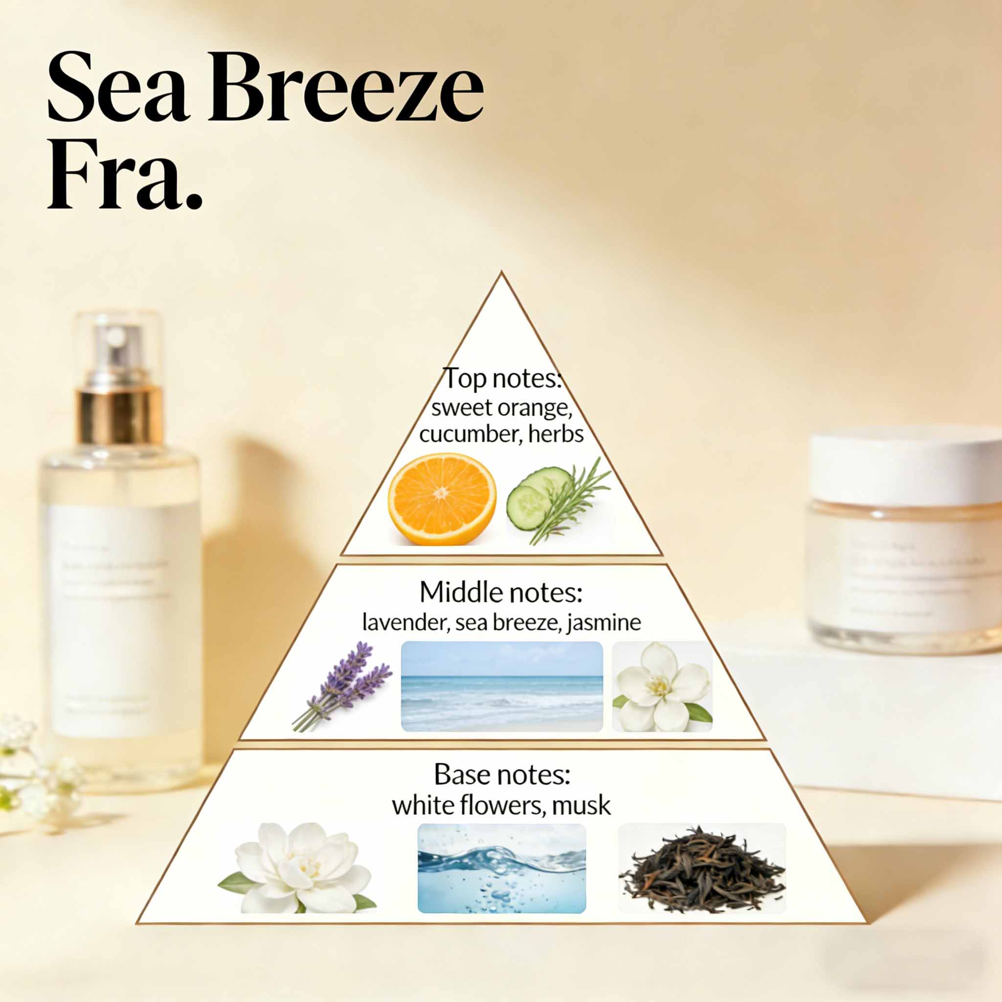 Huile parfumée longue durée pour soins personnels et cosmétiques 2