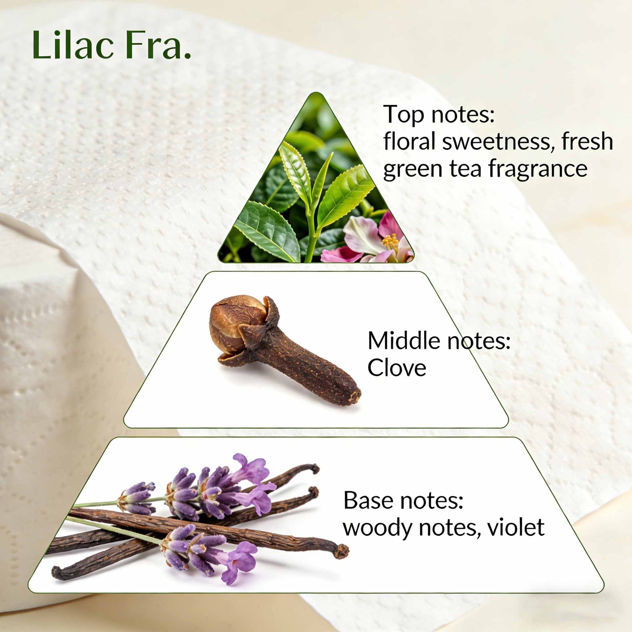Long Lasting Light Scent For Disposable Tissues 2