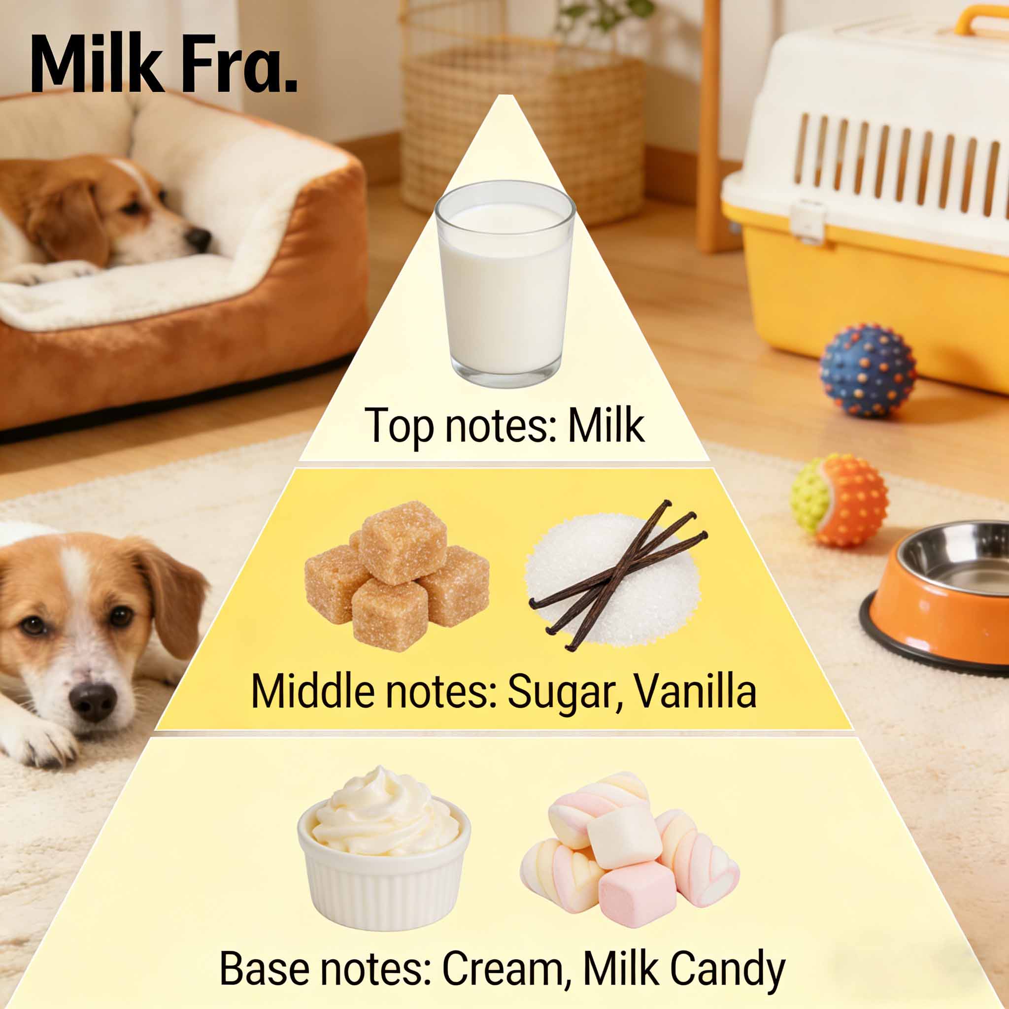 Deodorizing Fragrance For Pet Odor Control Products 2