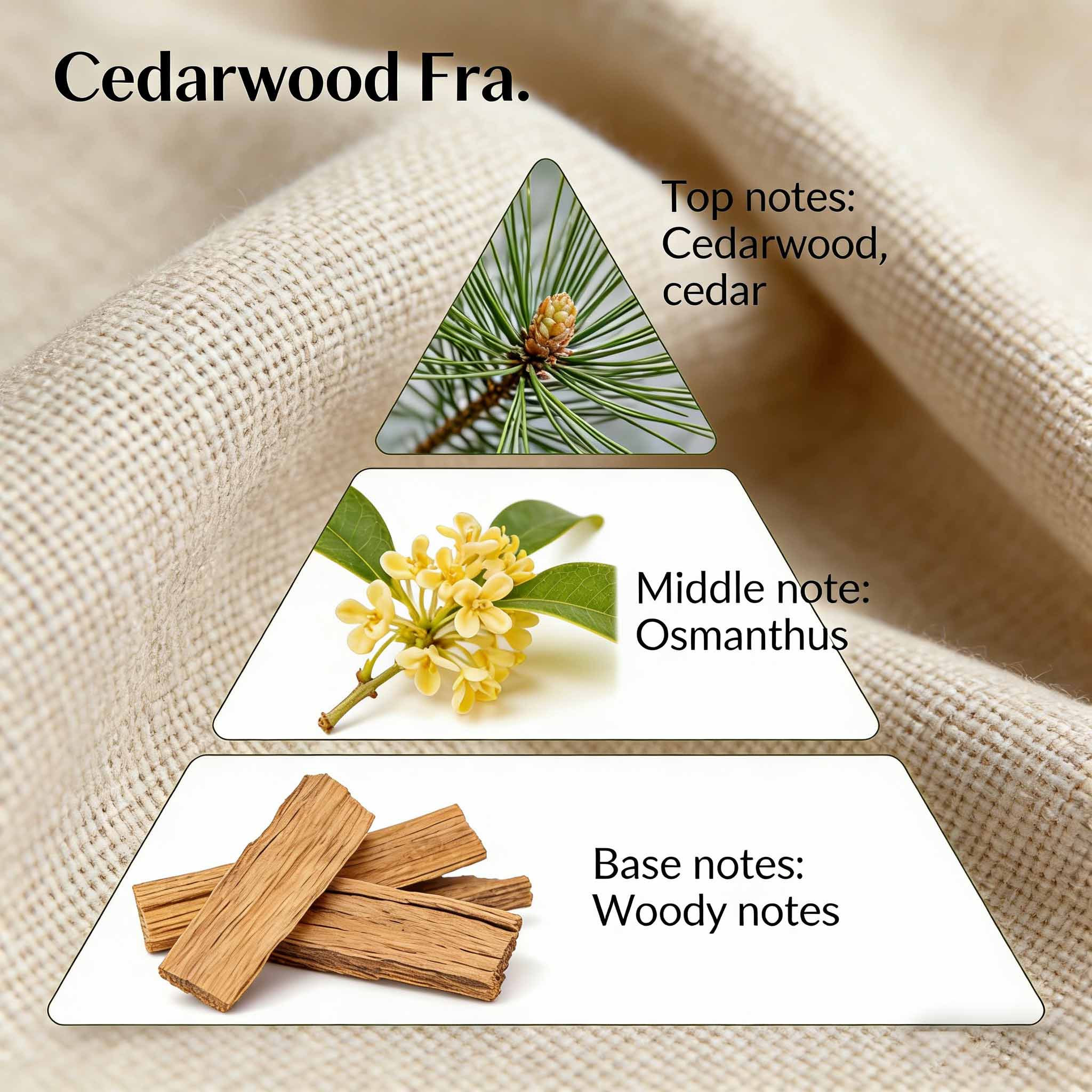 Customizable Scent For Private Label Fabric Spray 2
