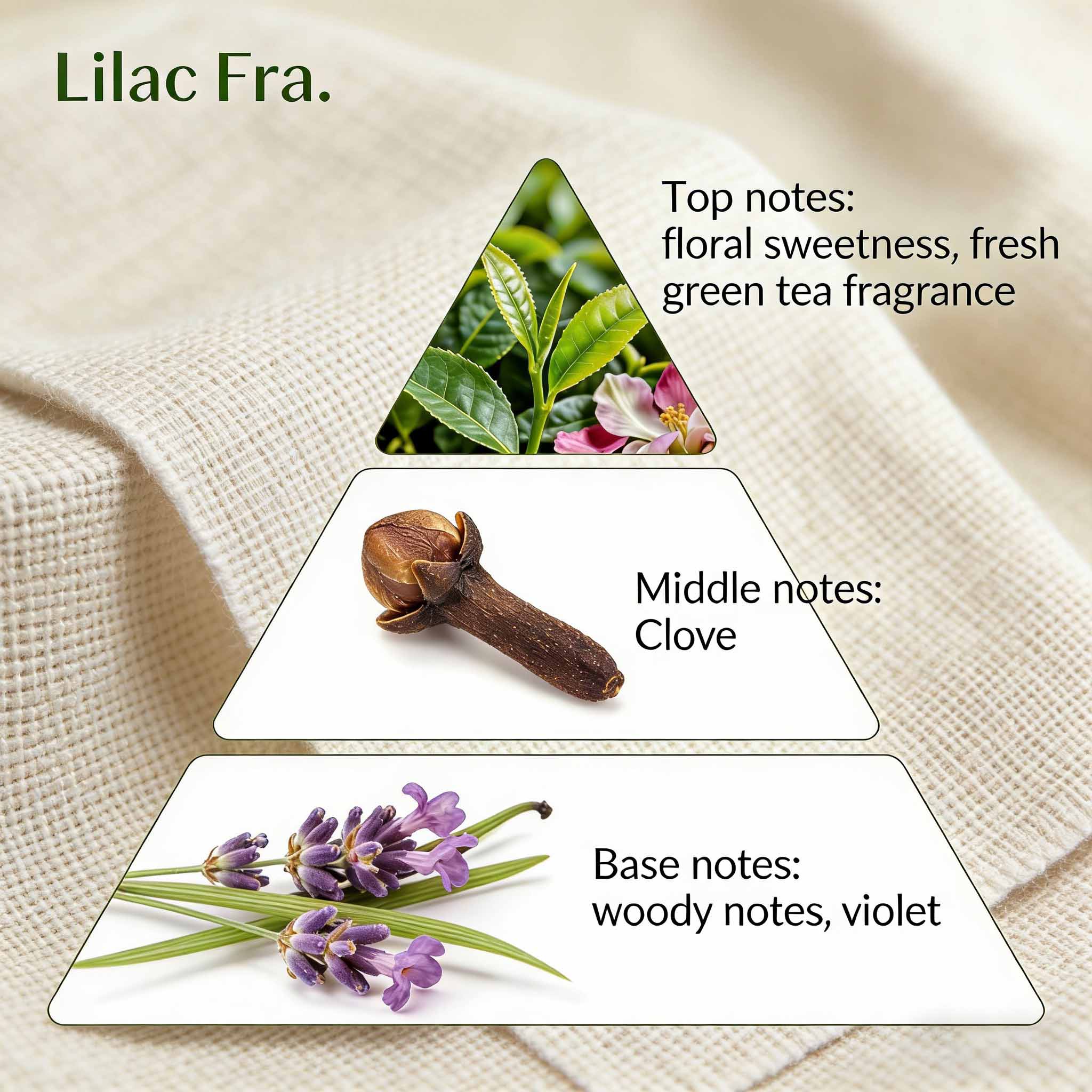 Gentle Scent Safe For All Kinds Of Fabrics Daily 2