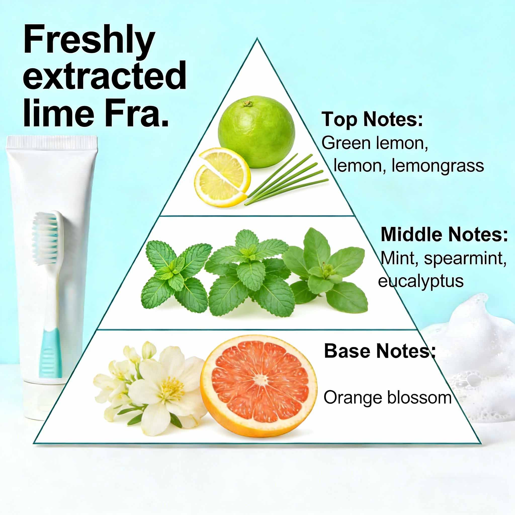 Dentifrice doux et sûr, parfum frais et rafraîchissant 2