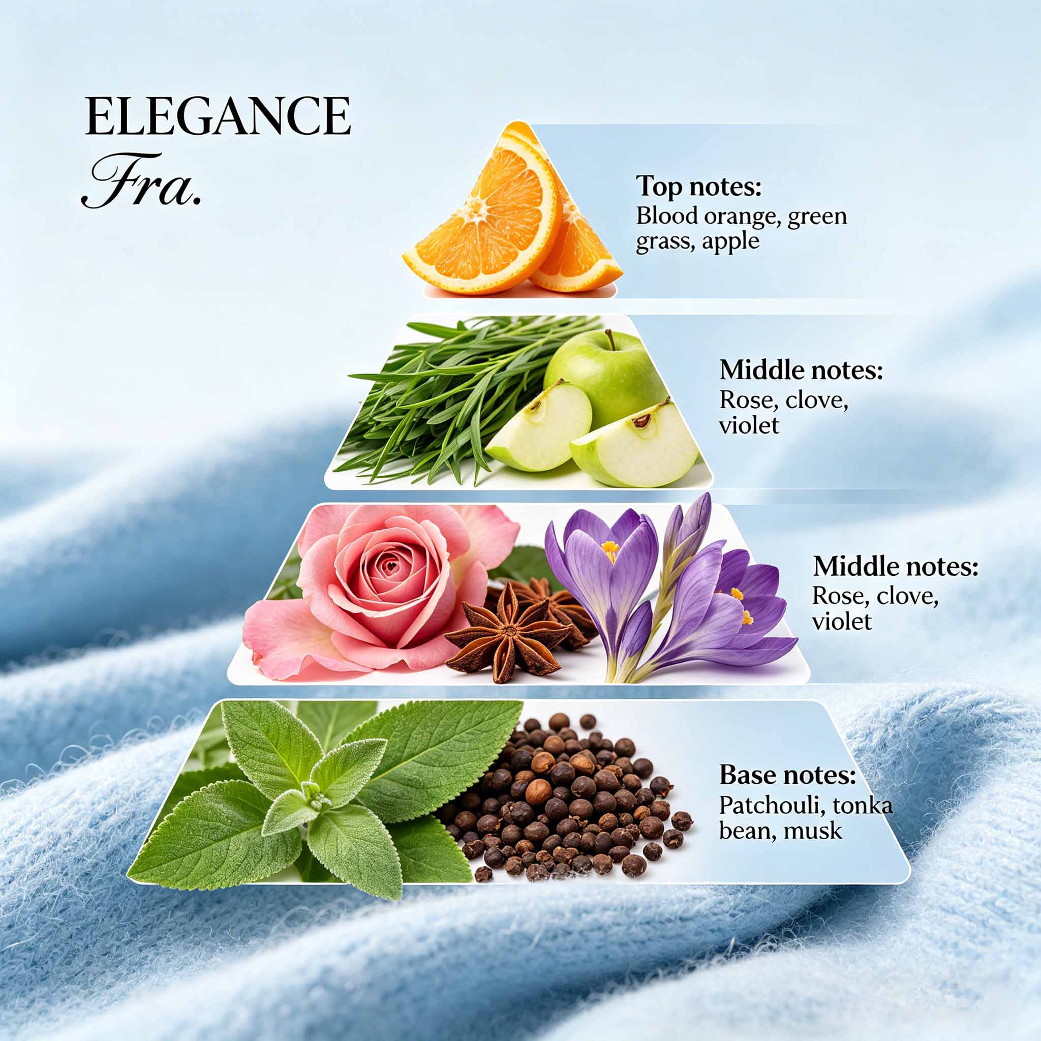 High Quality Custom Softener Fragrance Scent Oil 2