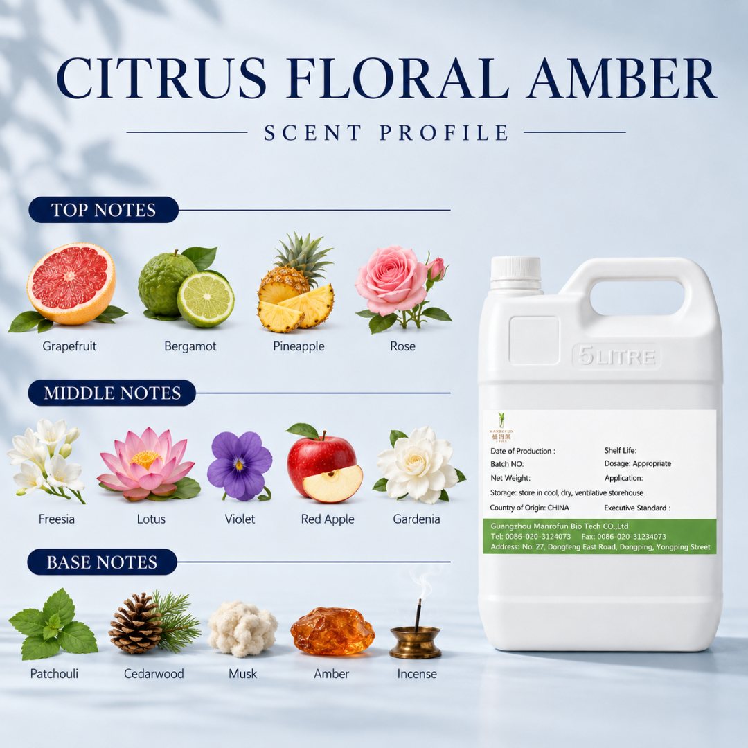Floral Woody Musk Perfume Fragrance Oil for Perfume & Home Fragrance OEM Private Label Supply 2
