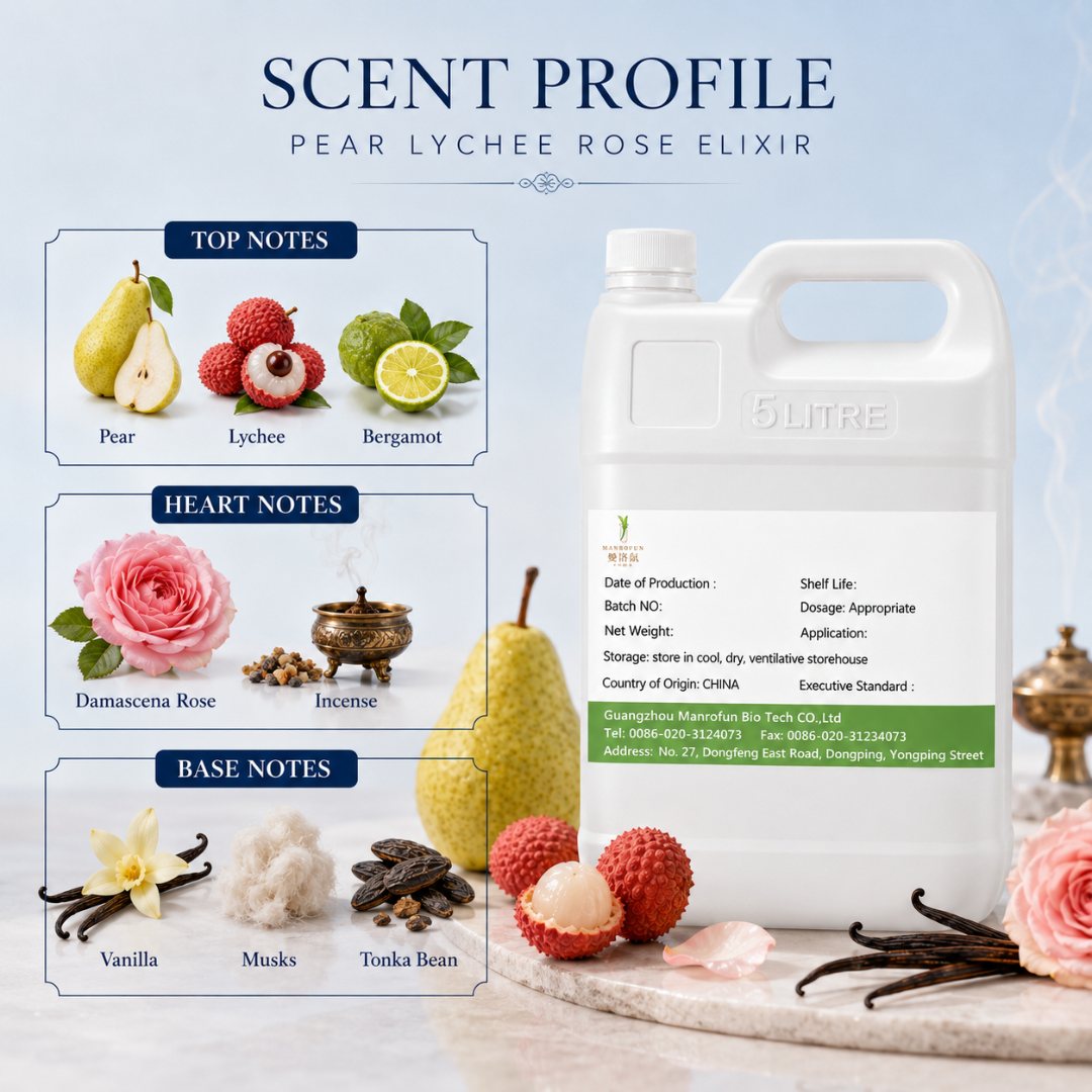 Buy Litchi Turkish Rose Oud Perfume Oil Bulk — OEM/ODM Private Label Perfume & Home Fragrance 2