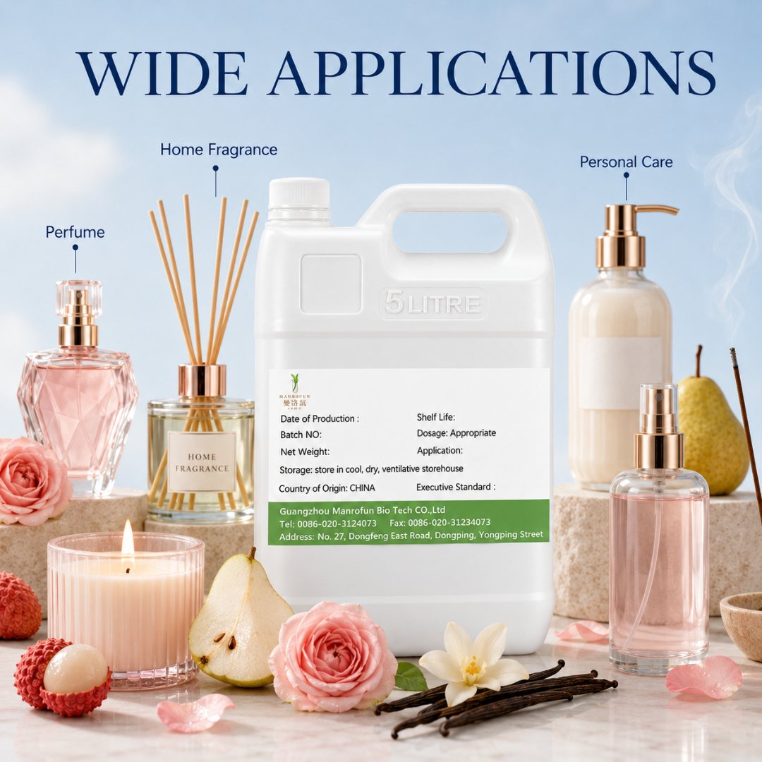 Buy Litchi Turkish Rose Oud Perfume Oil Bulk — OEM/ODM Private Label Perfume & Home Fragrance 5