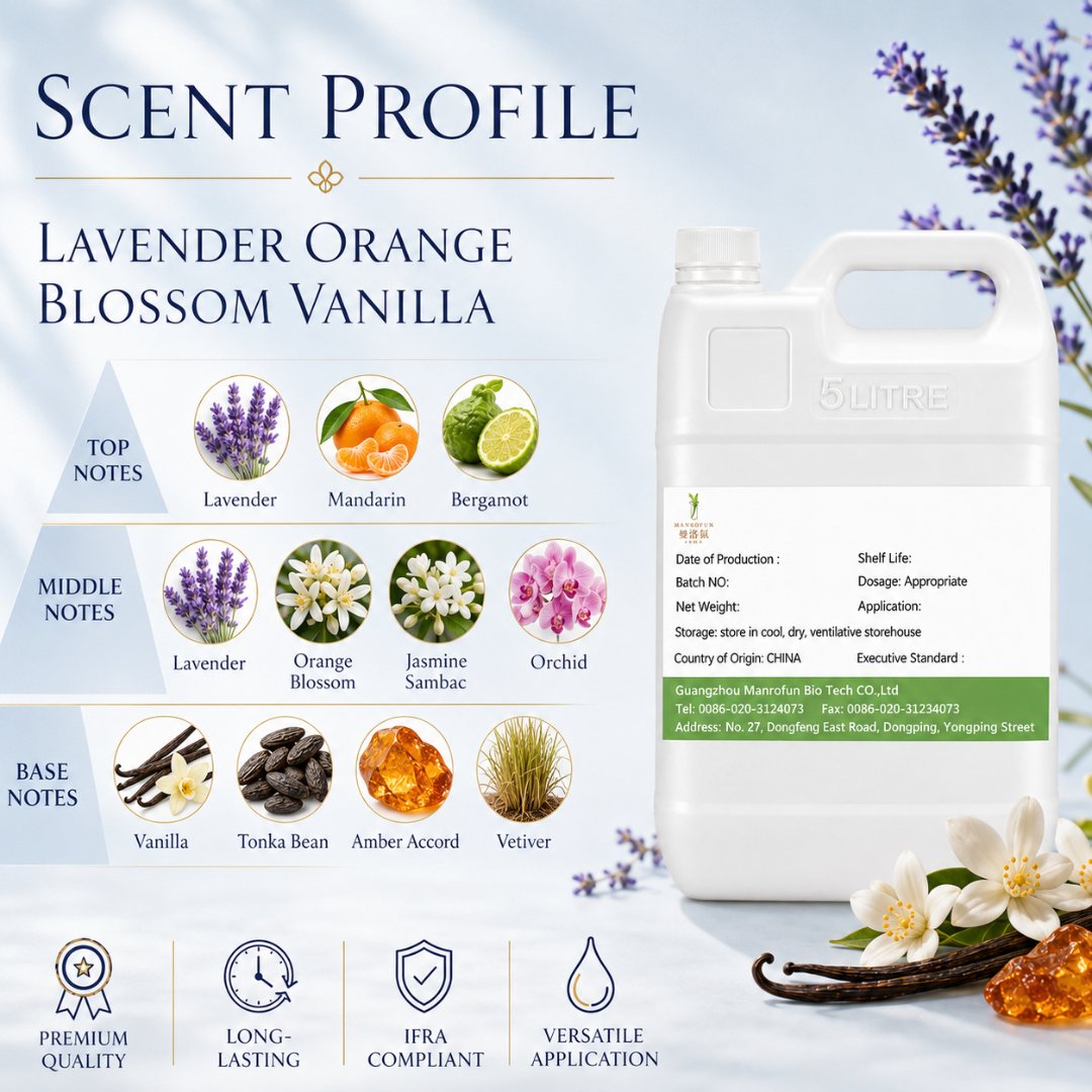 Huile de parfum florale ambrée intense à la lavande pour eau de parfum — Vente en gros sous marque privée OEM 2