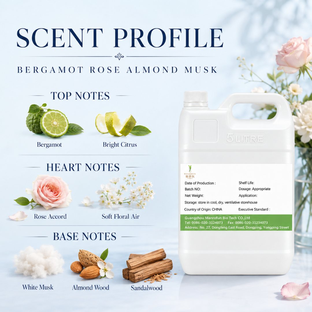 Sparkling Floral Musk | Premium Fragrance Oil for Fine Fragrance & Body Care | OEM Manufacturer 2