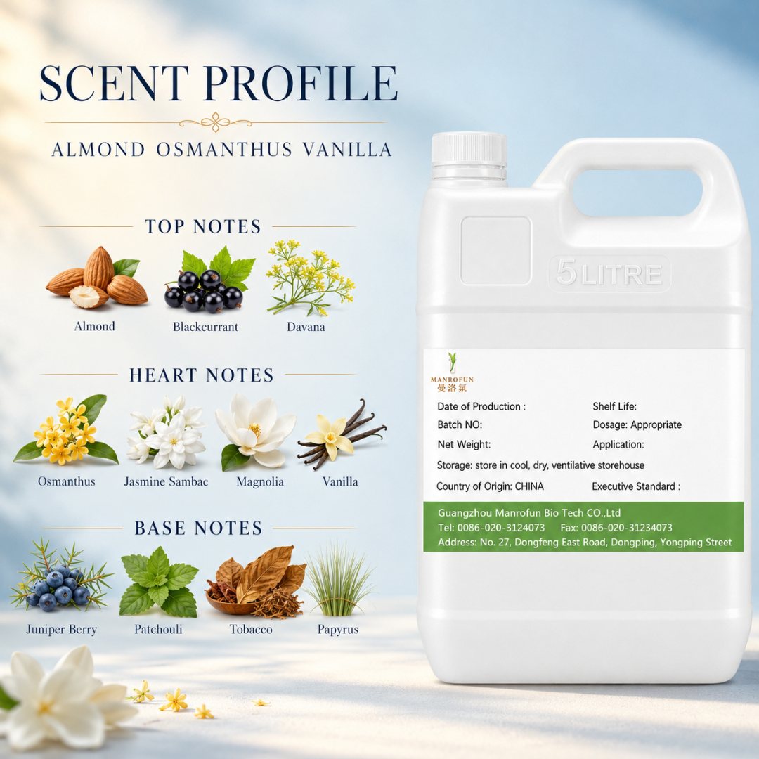 Custom Almond Vanilla White Tobacco Perfume Oil for EDP & Body Care — Private Label & OEM Supply 2