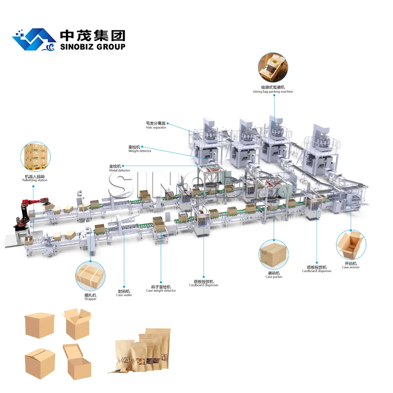 Full Automatic Case Packaging and Palletizing Production Line for Bagged Products 1