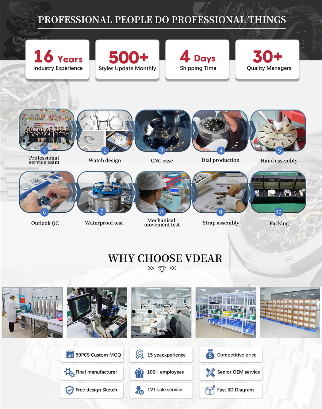 Vdear Diamond Scale Sunray Dial Men Mechanical Watch Retro Steel Strap Personality Luminous Hands Waterproof Watch 11