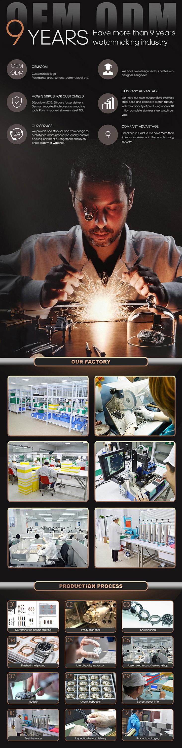 VDEAR - 2020 Fashionable custom minimalist stainless steel back quartz movement men watches wristwatches others 30