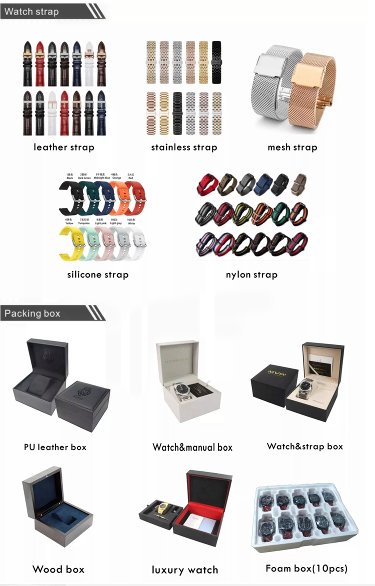 Customized New Design Creative personality and high quality Vintage Brown Pu Leather Watch Box 14