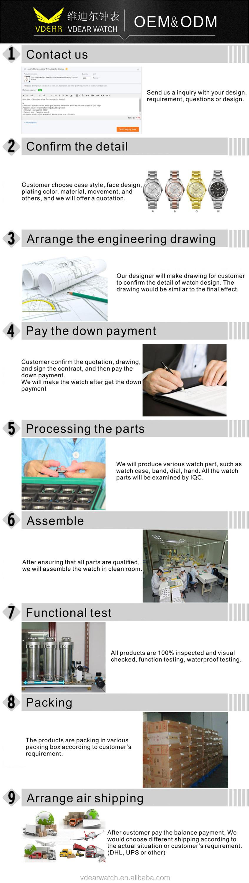 VDEAR - Customisable high quality stainless steel no logo watches fashion watches men with blue dial others 29