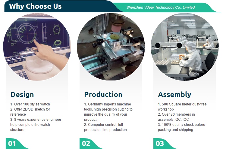 VDEAR - 2020 Luxury Silver 316L Stainless Steel Japan Quartz Movement Men Watch others 15