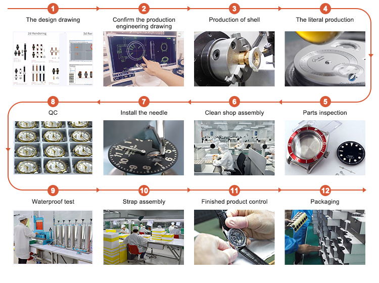 VDEAR - Produttore di orologi Gimto con marchio privato Orologio automatico da donna dal design semplice Oem con cinturino in pelle e altri 16