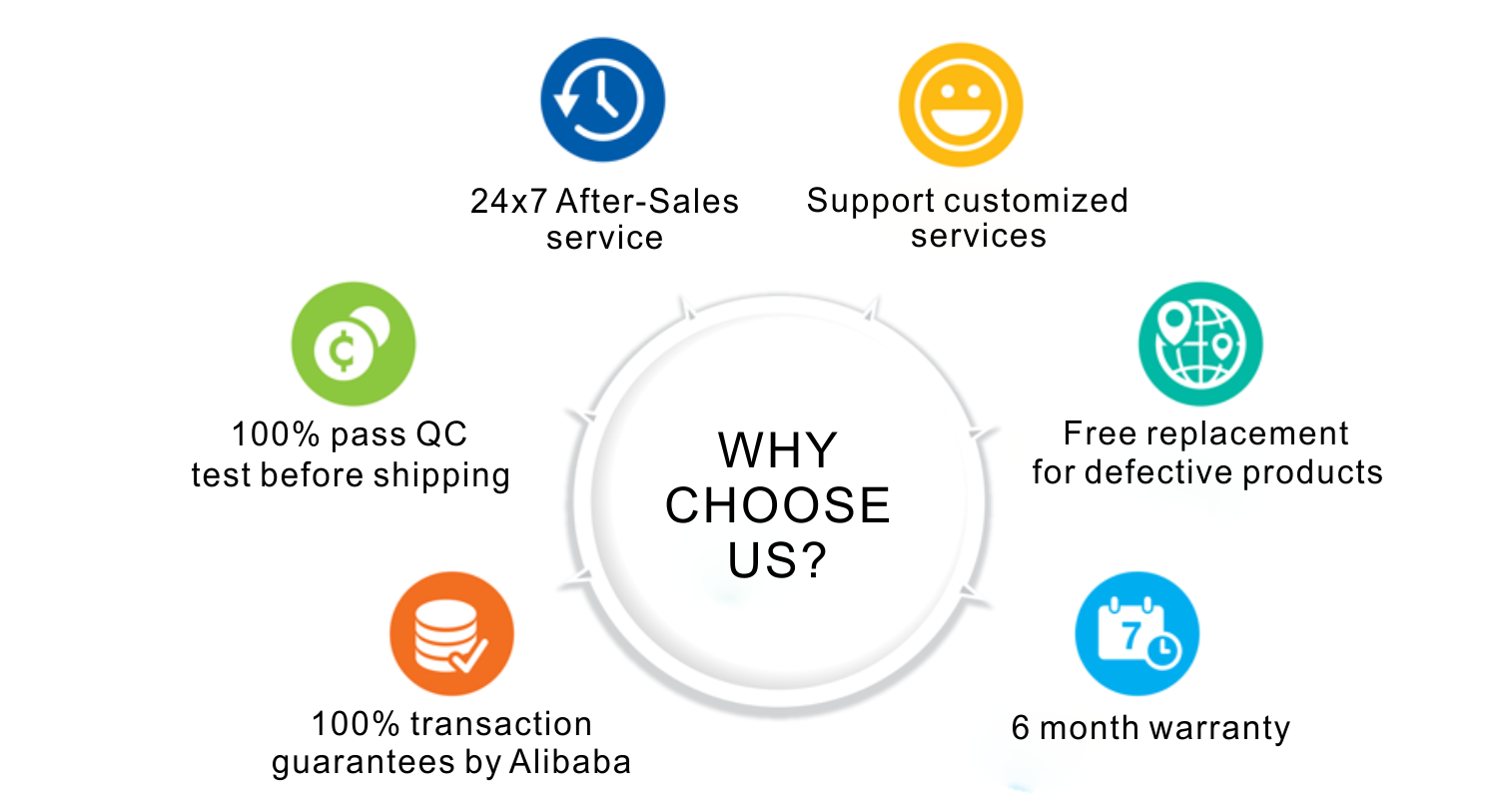 Low Moq Luxury Sun Dials Men Minimalist Mechanical Quartz Chronograph Watch Oem