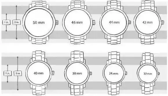 How to Choose the Perfect Watch for Every Occasion 1