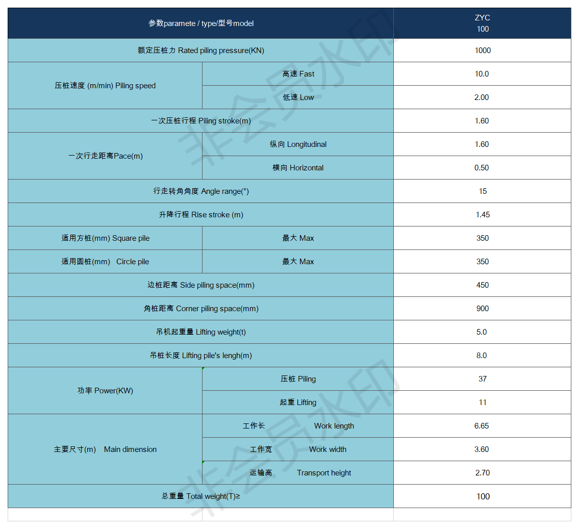 Quality New design ZYC100BS hydraulic static pile driver for narrow project and private housing foundation  | T-works 4