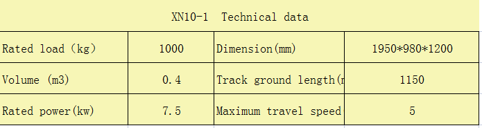 1ton Mini crawler dump truck for transportation for sale