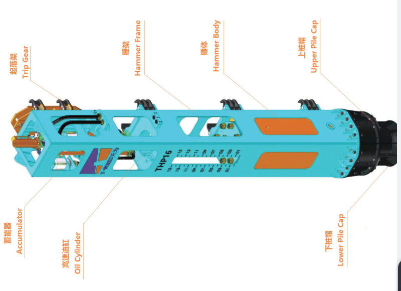Quality Hydraulic impact hammer/hydraulic piling hammer 5ton to 16ton from  Manufacturer | T-works 3