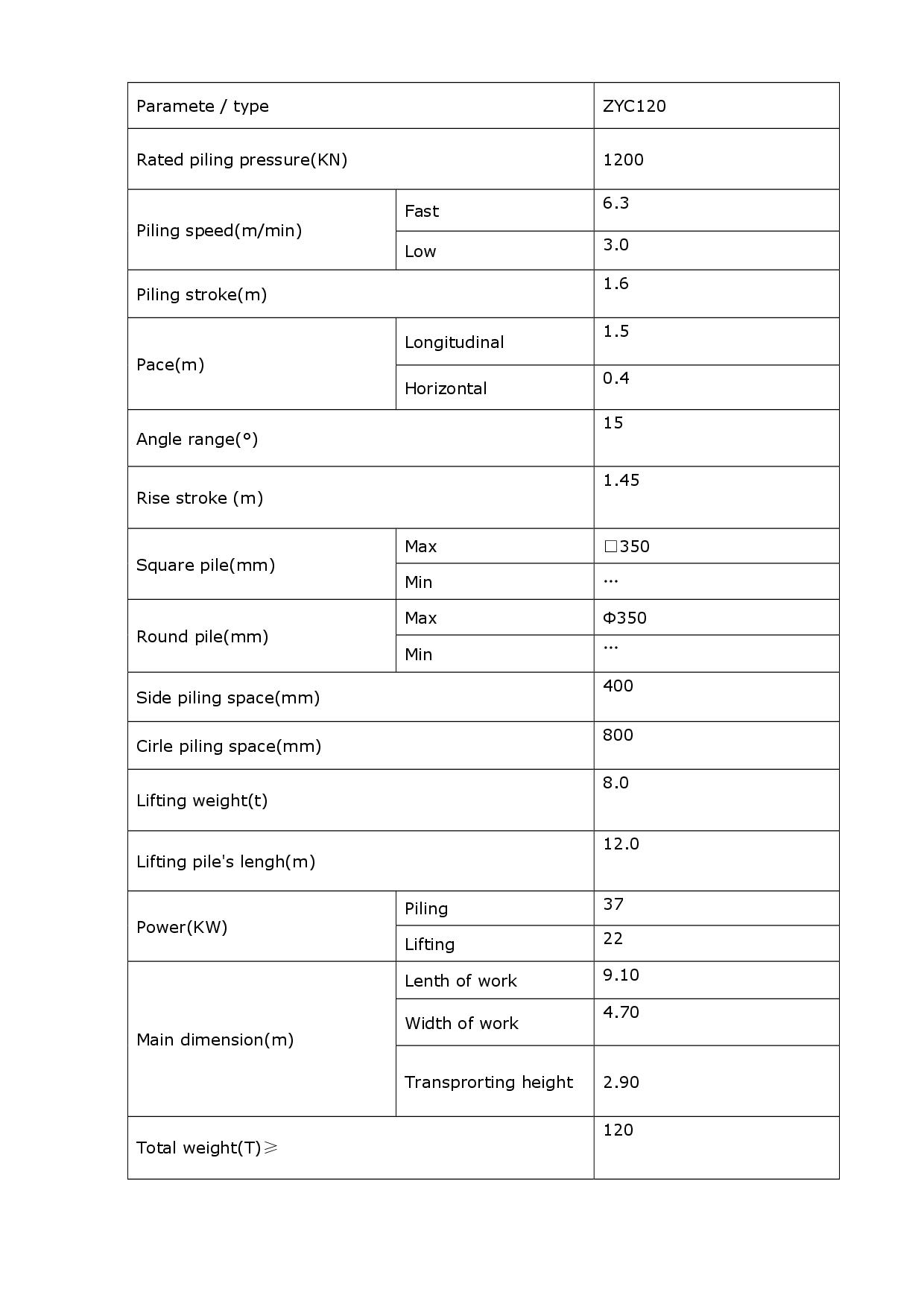 Mini zyc120 small pile driving machine for jack in pile mounted with lifting device for phc pile
