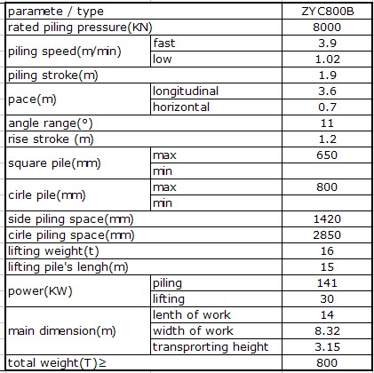 T-works ZYC800 Foundation construction piling machine with high speed for spun pile