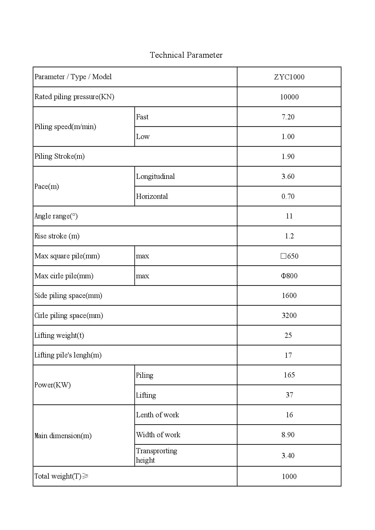 T-works ZYC Series Hydraulic Static Pile Driver for Pile Foundationl Construction
