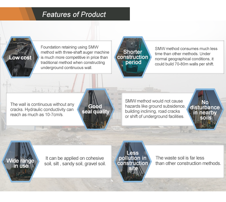 Diagram wall bored pile drilling machine