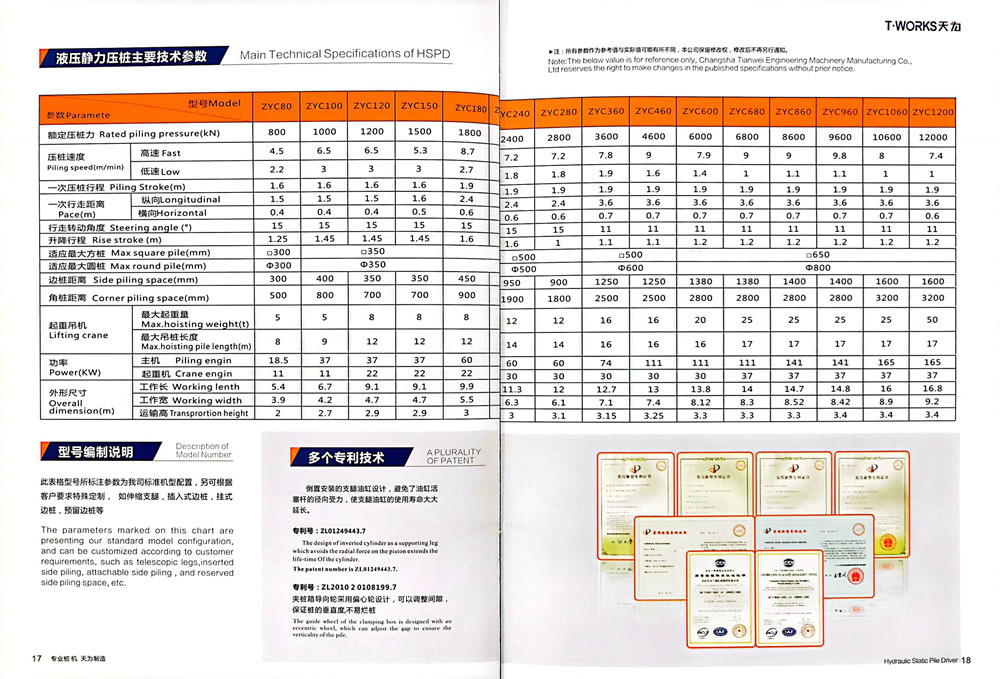 Best Quality T-works Busy delivery for 960ton hydraulic static pile driver in China demestic Factory 2
