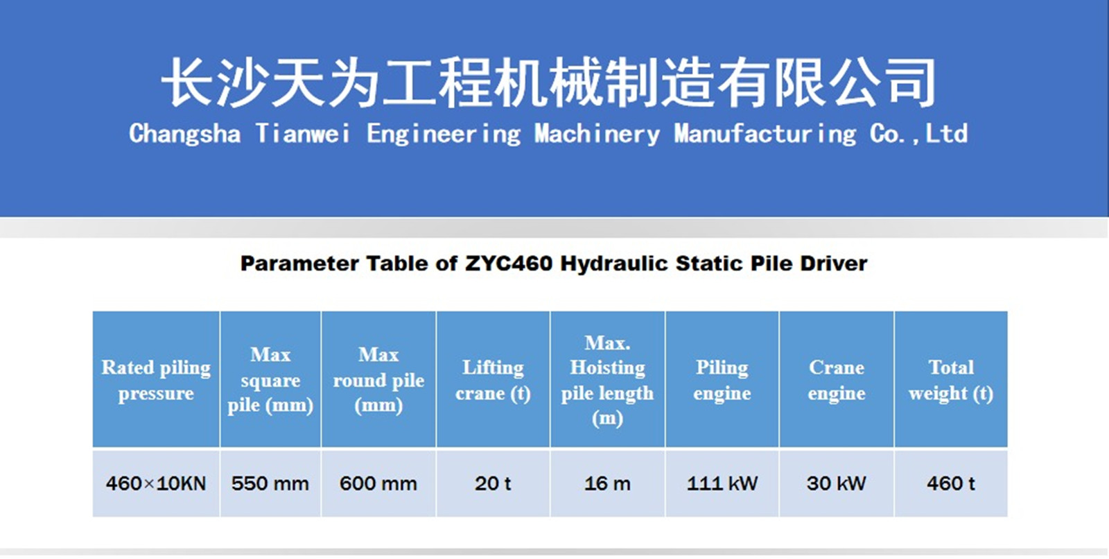 T-works Static Pile Driver Model 460 Completes Boom Testing with Excellent Performance 3