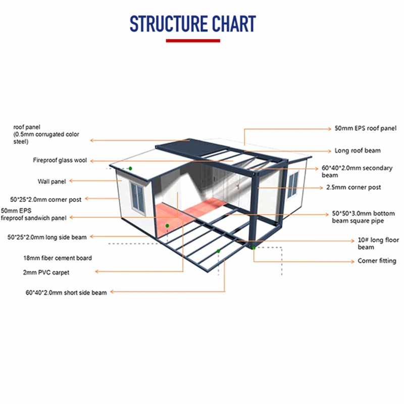 20ft 40ft Expandable Container House Foldable Modular Prefab Model EH-2040 3