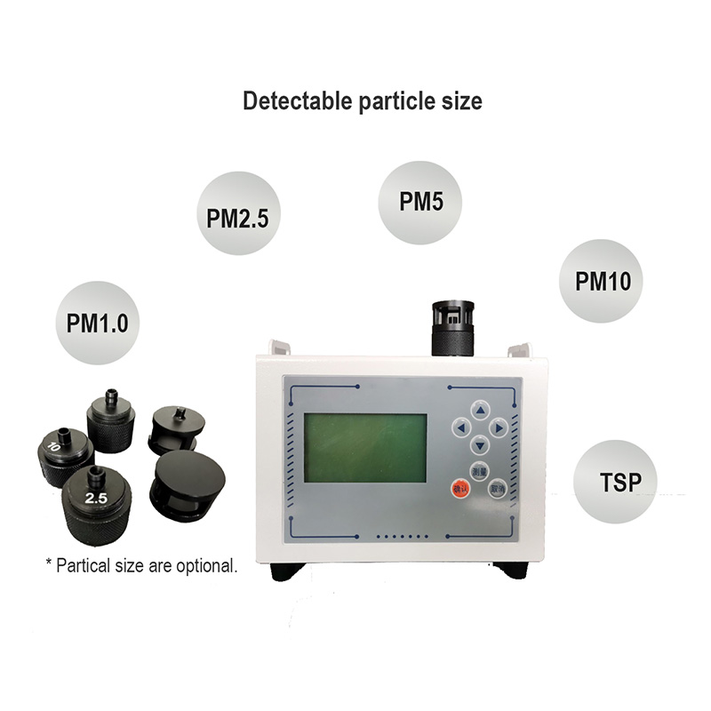 Monitor de Poeira PTM100 3