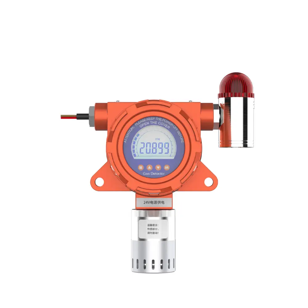 MIC100 Online Gas Detector 1