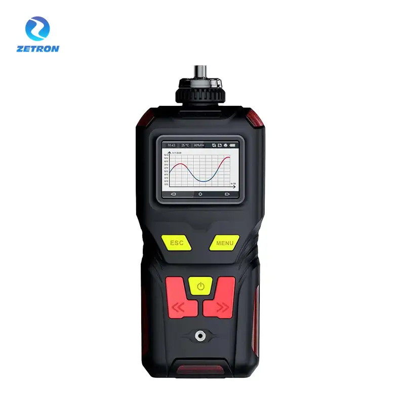 MS400 Portable 4 in 1 Gas Detector 1