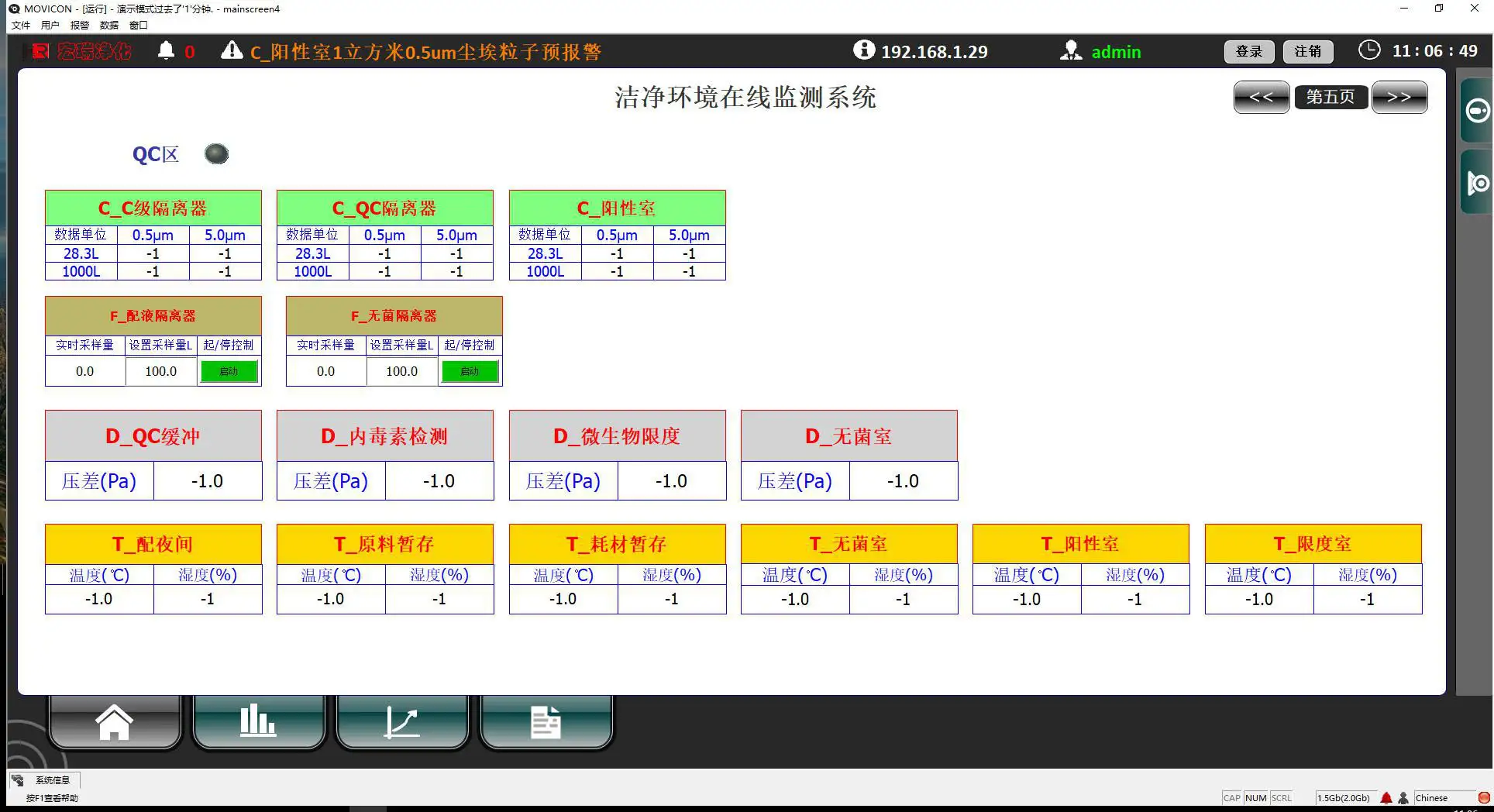 Sistema de monitoramento online de ambiente limpo FMS 1