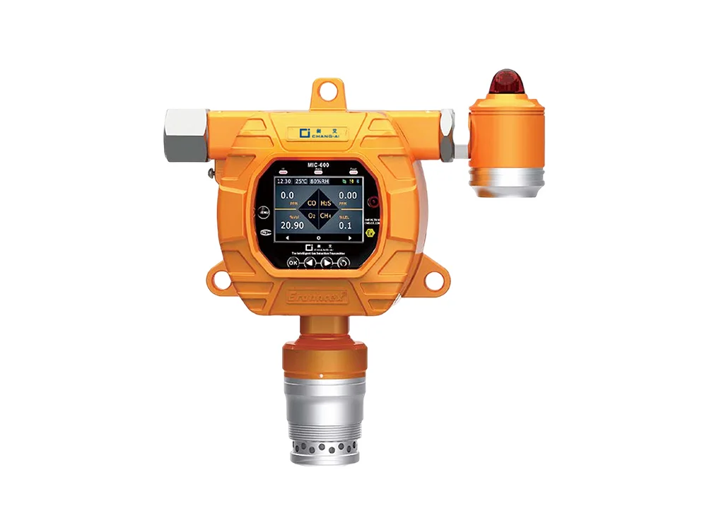 Reliable CI-EM02 Online single gas detection alarm 1