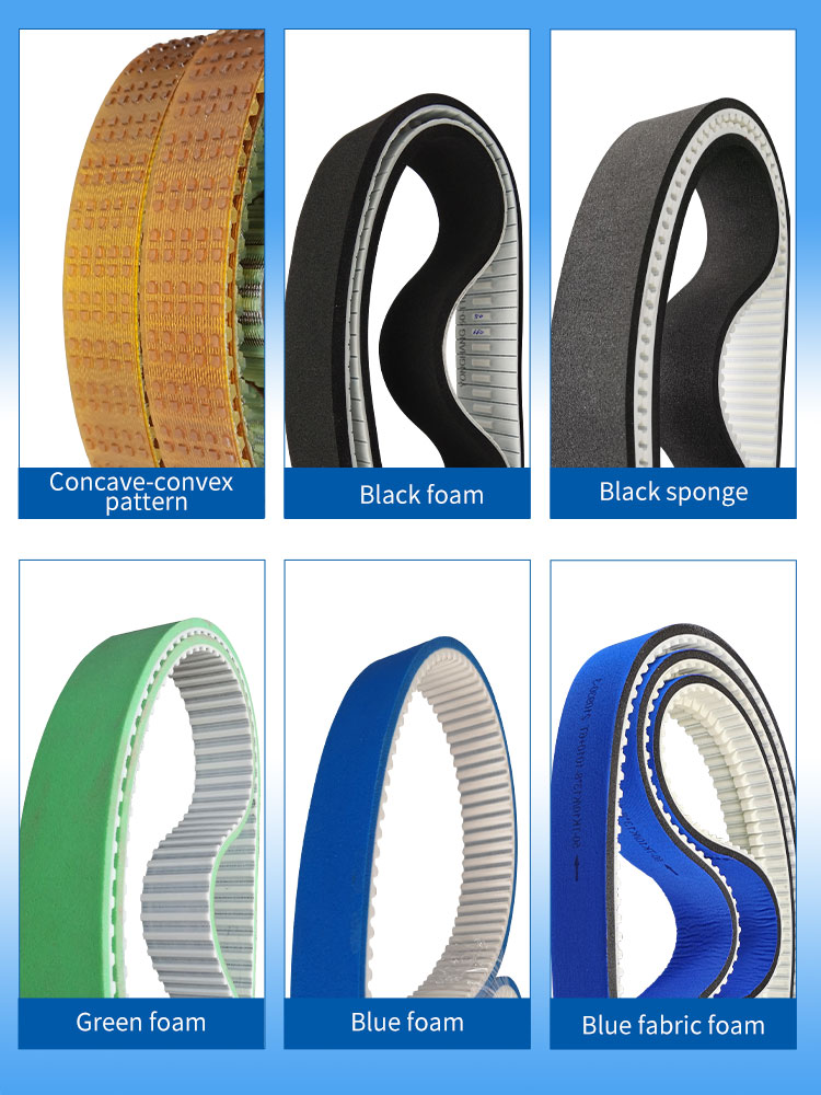 Customized PU timing belt manufacturers From China | Yonghang 24