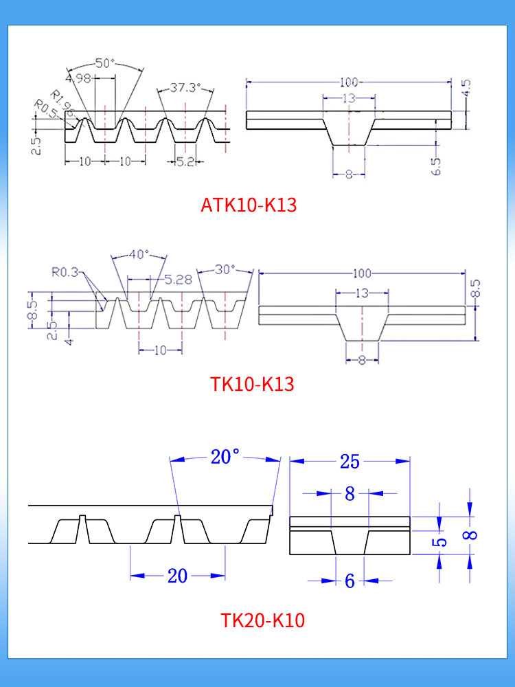 Customized PU timing belt manufacturers From China | Yonghang 11