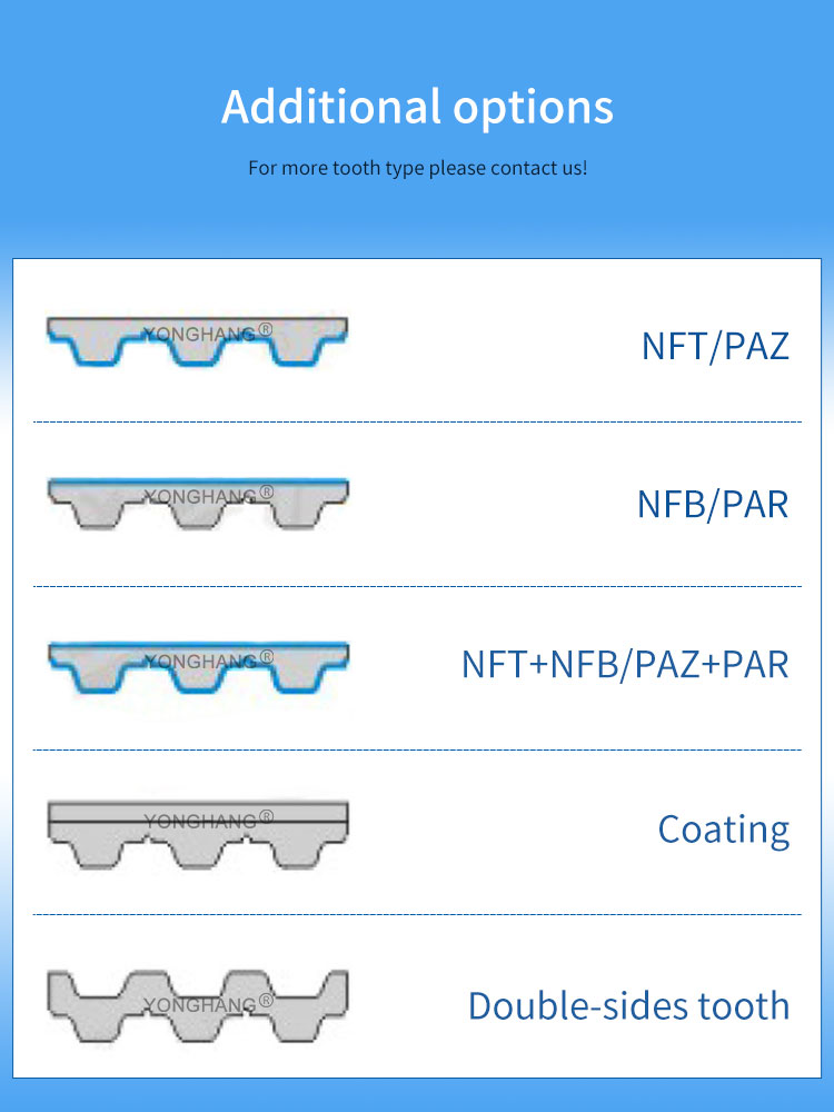 Customized PU timing belt manufacturers From China | Yonghang 9