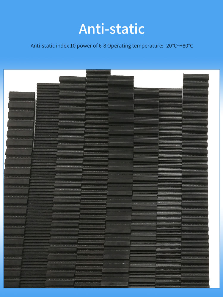 Customized PU timing belt manufacturers From China | Yonghang 18