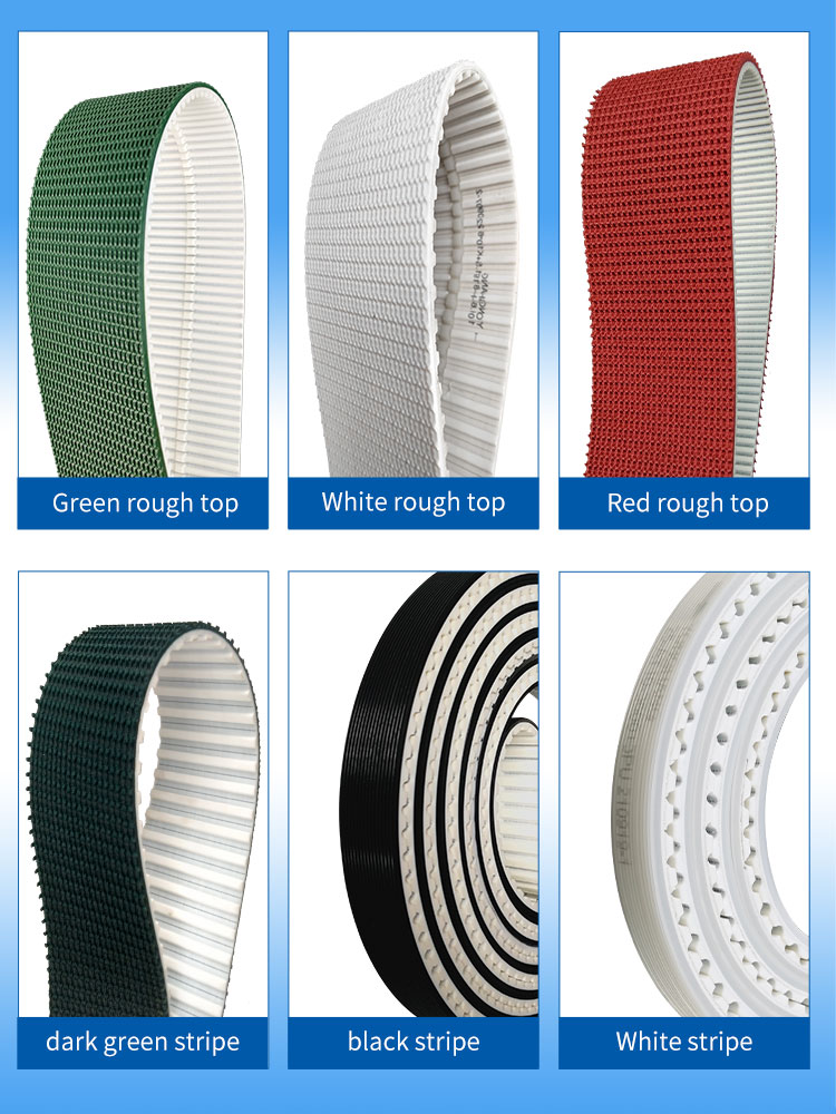 Customized PU timing belt manufacturers From China | Yonghang 23