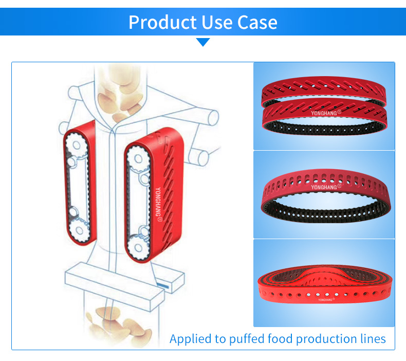 China Draw down belts/Vacuum belts manufacturers - Yonghang 4