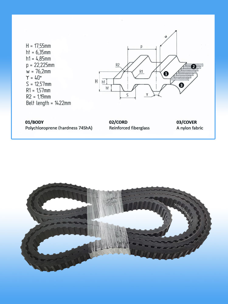 Yonghangbelt special customized closed loop grooving timing caterpillar track belt 22