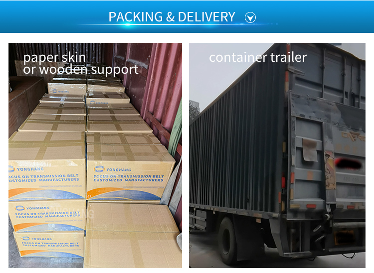 Yonghangbelt NEW Food Grade T5-310-32T5-840-32 T5-910-32 T9-513-32 T9-837-32 kevlar core wire sausages timing belts 24