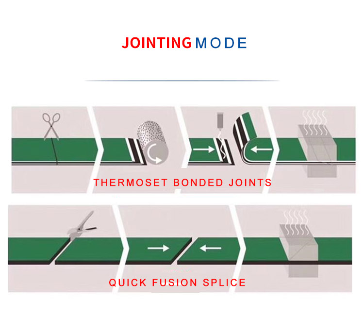 Customized Folder gluer belts with green polyamide manufacturers 11