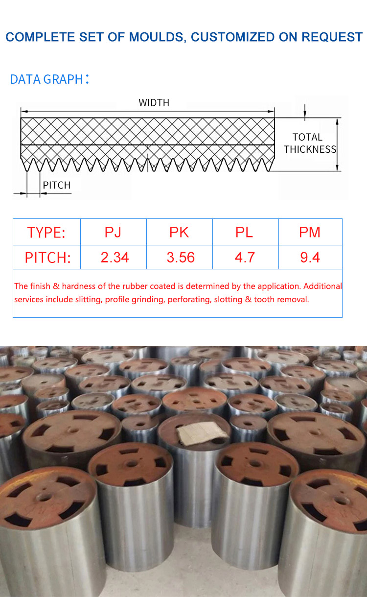 YONGHANG Industrial Rubber Extrusion Belting Caterpillar belt haul-off 14