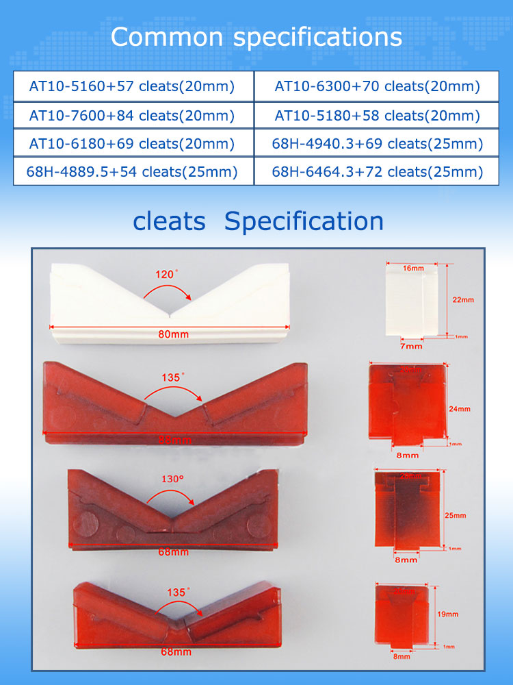 Insulating automatic glass gluing machine belt V block pu synchronous tooth belt with V type cleats 10