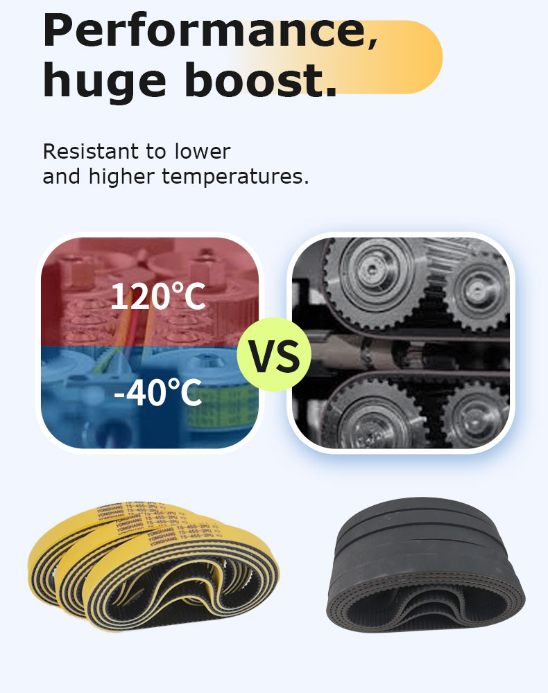 Stripping Machine timing belt 16-T5-455+2mm Yellow pu toothed belts for Wire Cut Machine 12