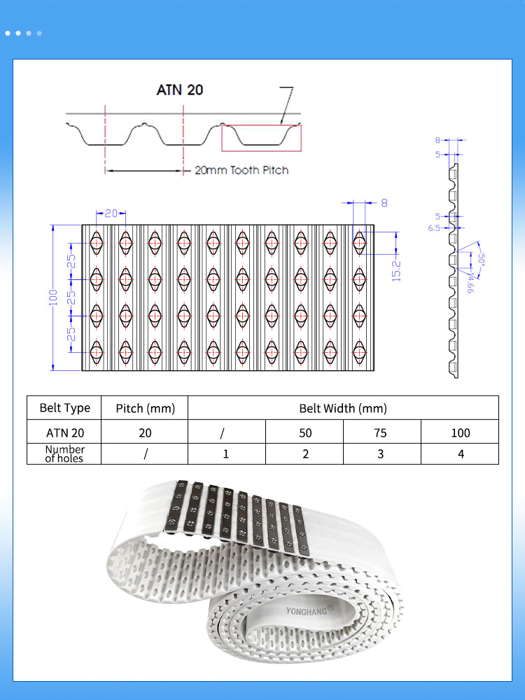 YONHANGBELT PU Endless ATN10/ATN20/ATN12.7 ATN Timing Belt 10